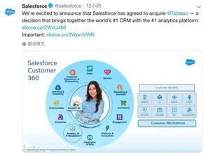 兩起天價(jià)收購的背后 為何數(shù)據(jù)分析公司成為巨頭爭搶的“核武器”？