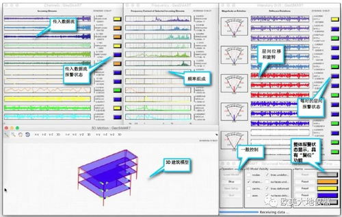 數(shù)字賦能 智能助力 工程檢測質(zhì)量管理體系升級(jí)